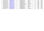 do accurate data typing, data entry and data cleaning, web research